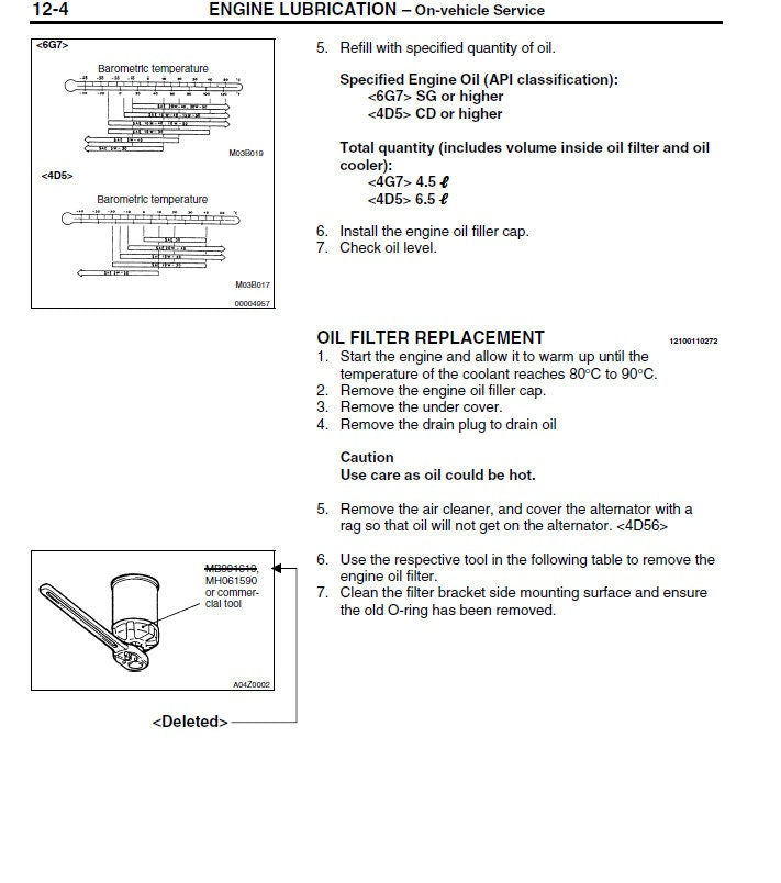 Workshop Manual [Mitsubishi L200] 1996-2006