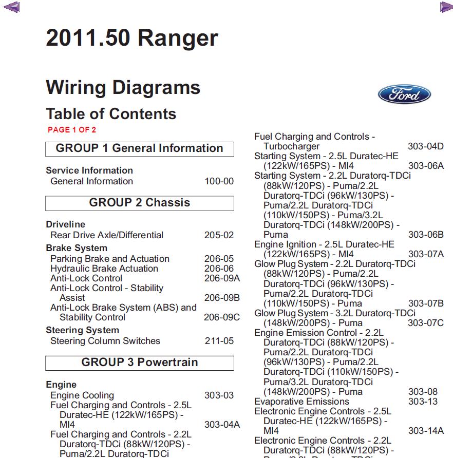 Workshop Manual [Ford Ranger] 2011-2022