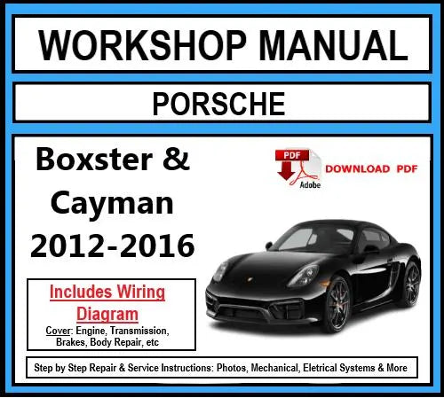 Werkstatthandbuch [Porsche Macan] 2014-2025